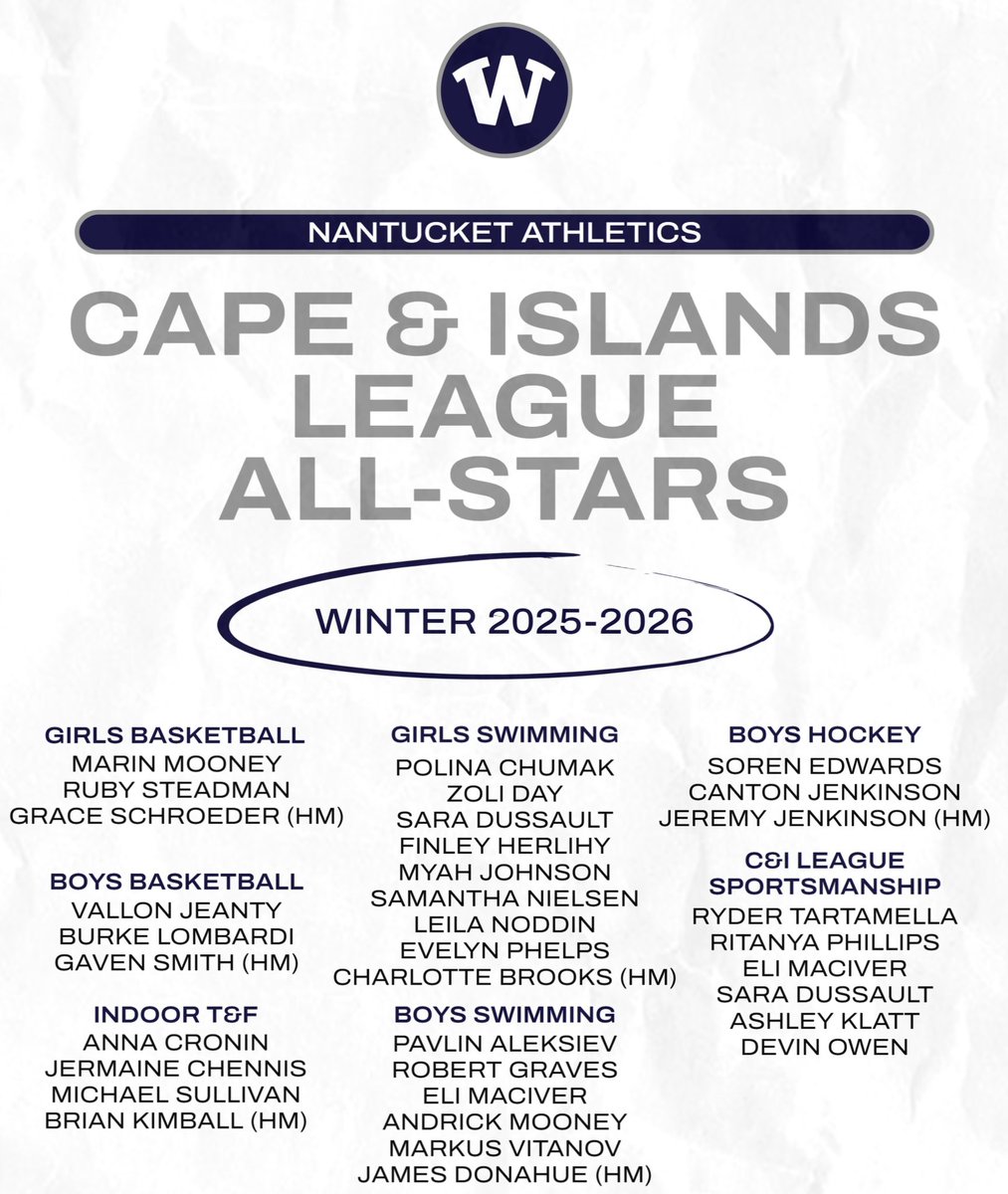 Nantucket Athletics tweet media