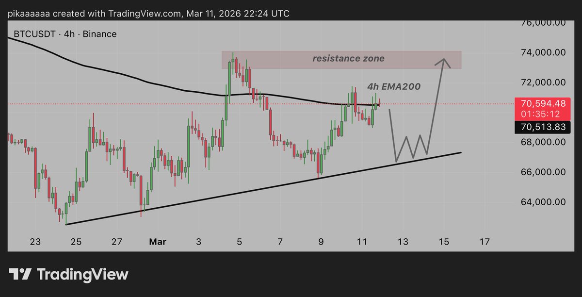 PikaCrypto tweet media