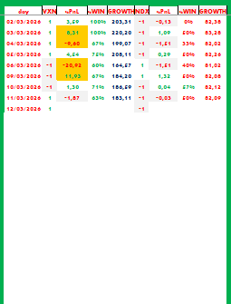 Jass (@forecastvix) on Twitter photo 