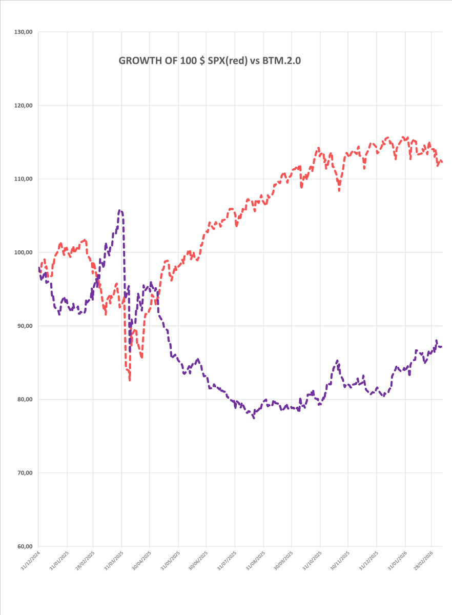 Jass (@forecastvix) on Twitter photo 