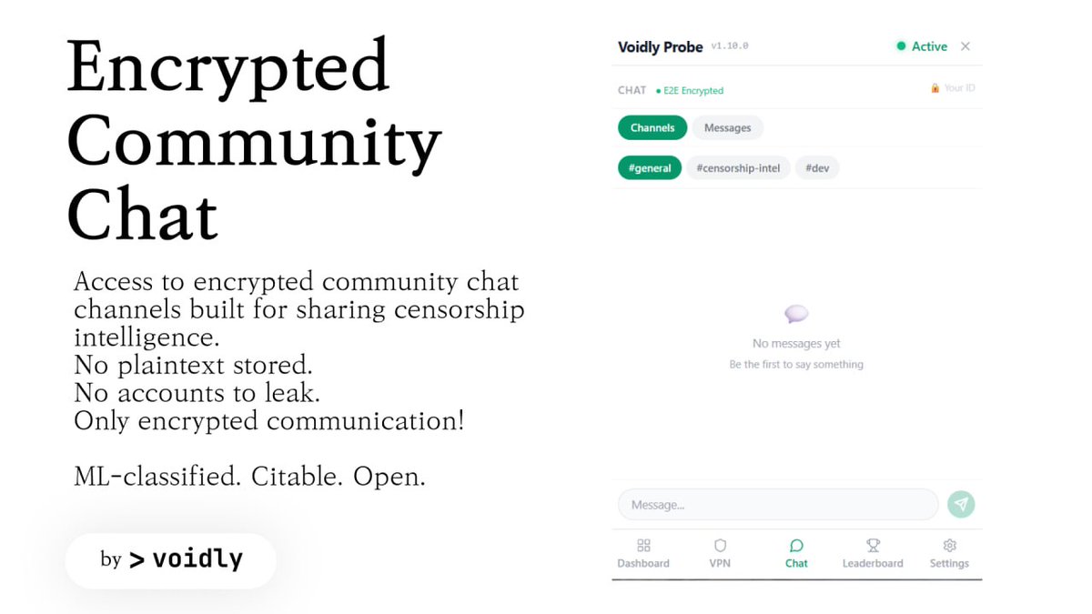 Introducing Encrypted Community Chat!

Voidly probe users now have access to encrypted community chat channels built for sharing real-time censorship intelligence.

Every user receives an auto-generated cryptographic identity (DID).

No accounts. No usernames. No passwords.🧵