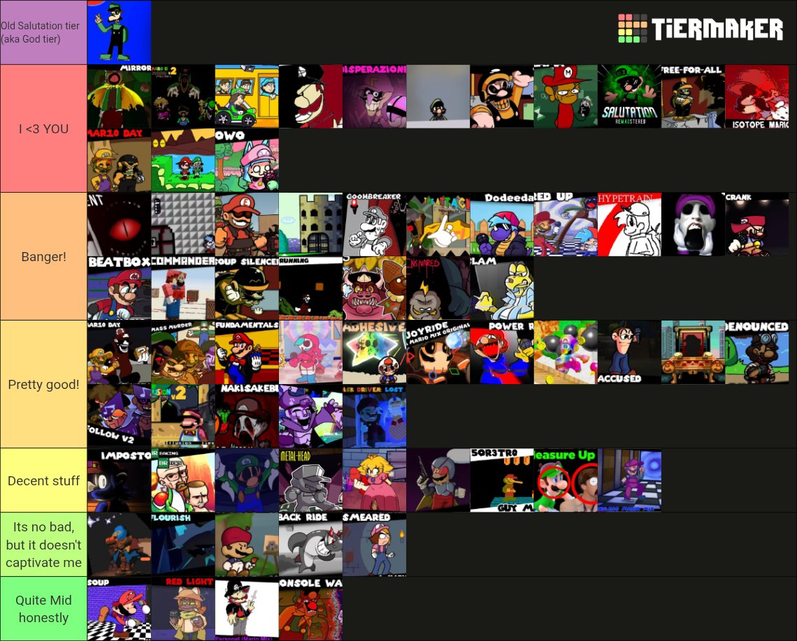 Amazing FNF Songs tweet media