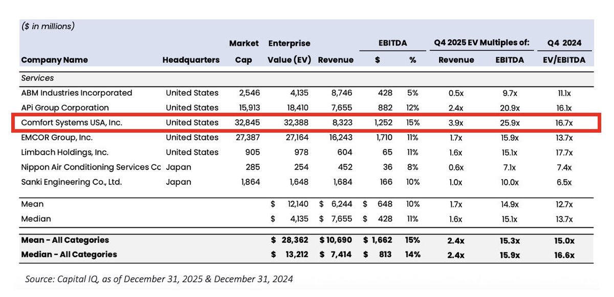 Will Schryver tweet media
