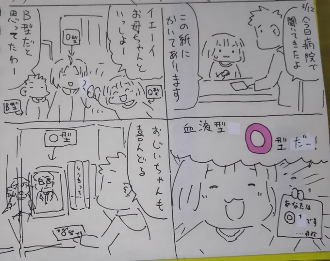 #本日のむすめさん
血液型の結果を聞いてきました。
ついにわかったのでこれから血液型占いもできますね。
このうちで僕は少数派になってしまいました。 