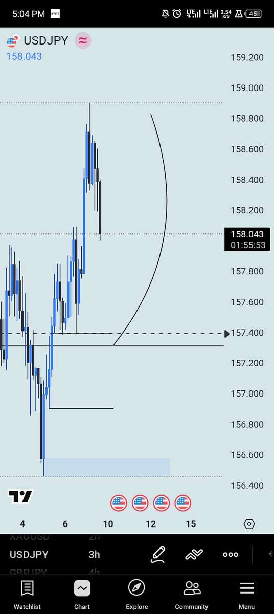๐ญ๐๐๐๐๐ tweet media