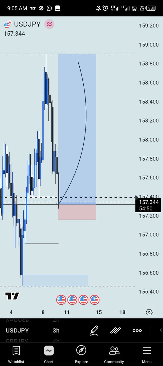 ๐ญ๐๐๐๐๐ tweet media