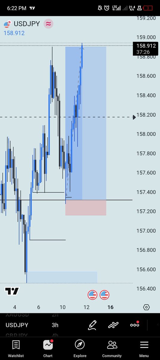 ๐ญ๐๐๐๐๐ tweet media