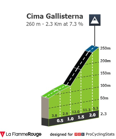 Benoît de Courson tweet media