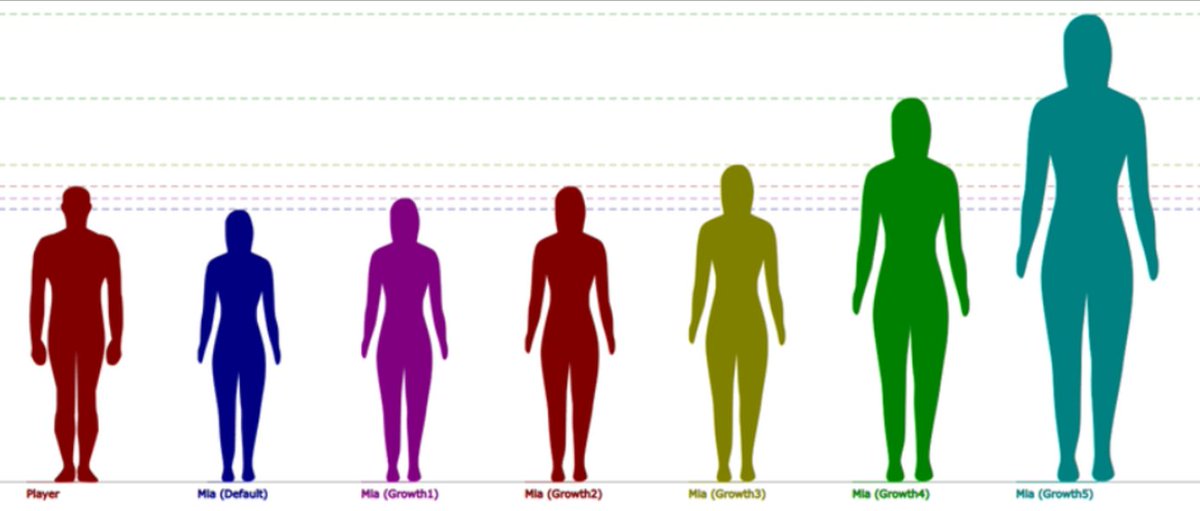 MODIFICATION APP 🔞 tweet media