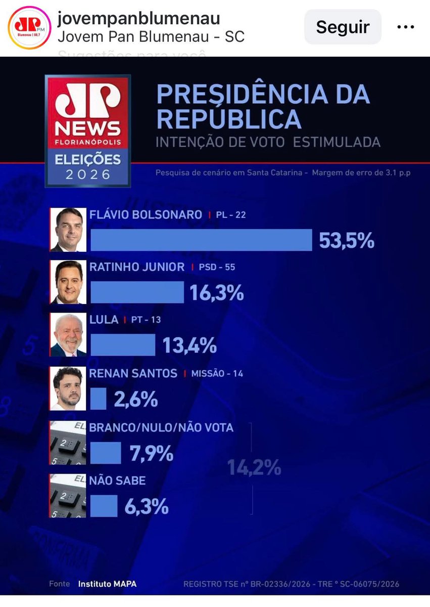 Paulo de Tarso tweet media