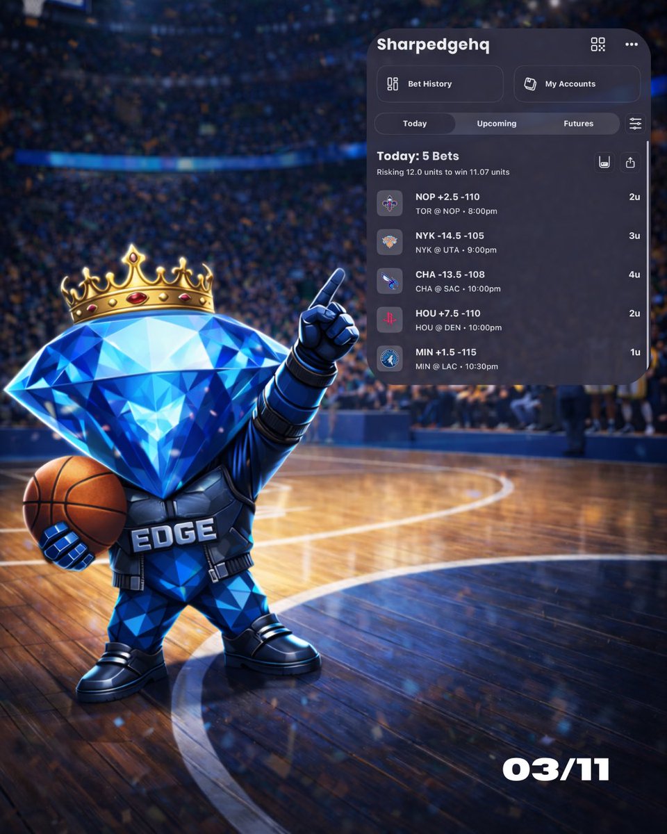 Sharp Edge tweet media