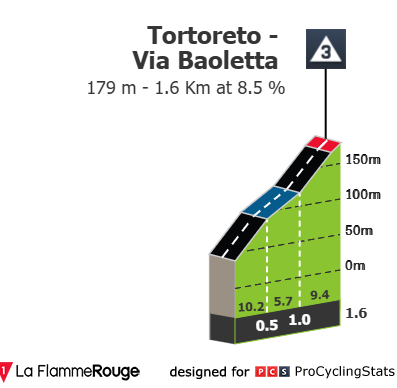 Benoît de Courson tweet media