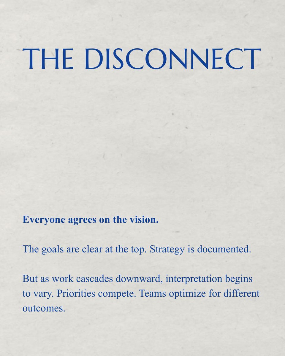 will_richman's tweet image. What does alignment actually feel like? When your goals, your values, and your actions finally start pulling in the same direction. 

#alignment #startup #business #makeworkoptional #advice