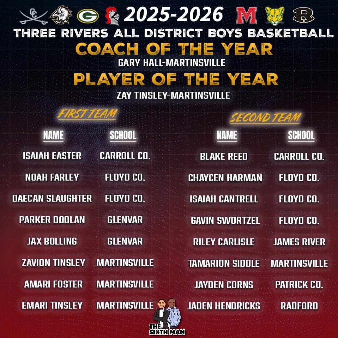 Noah Farley tweet media