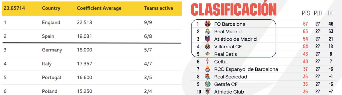 GRADA B pro tweet media