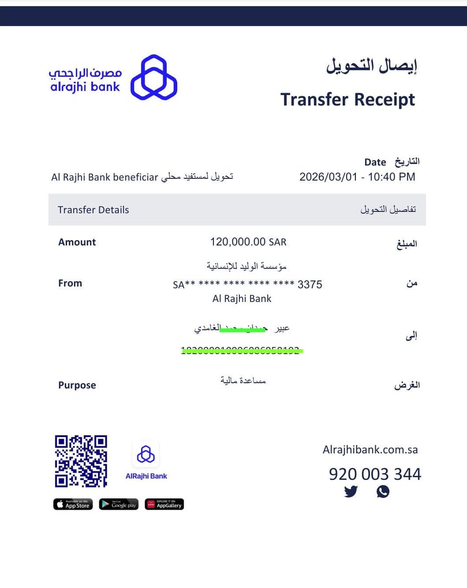 الاميرة ساره ال سعود الخيرية tweet media