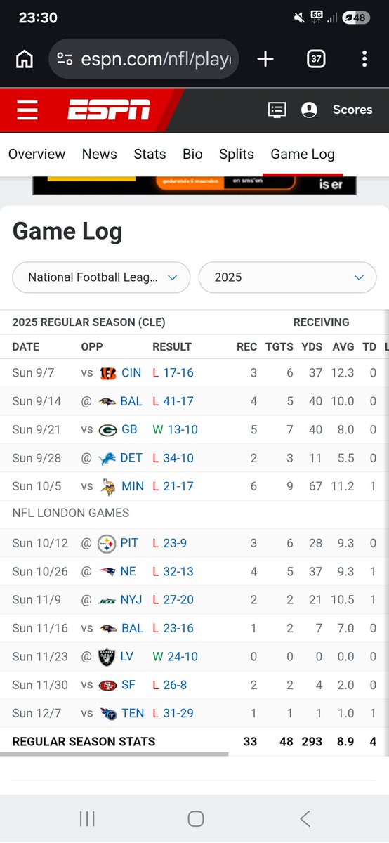 nickvanhoof tweet media