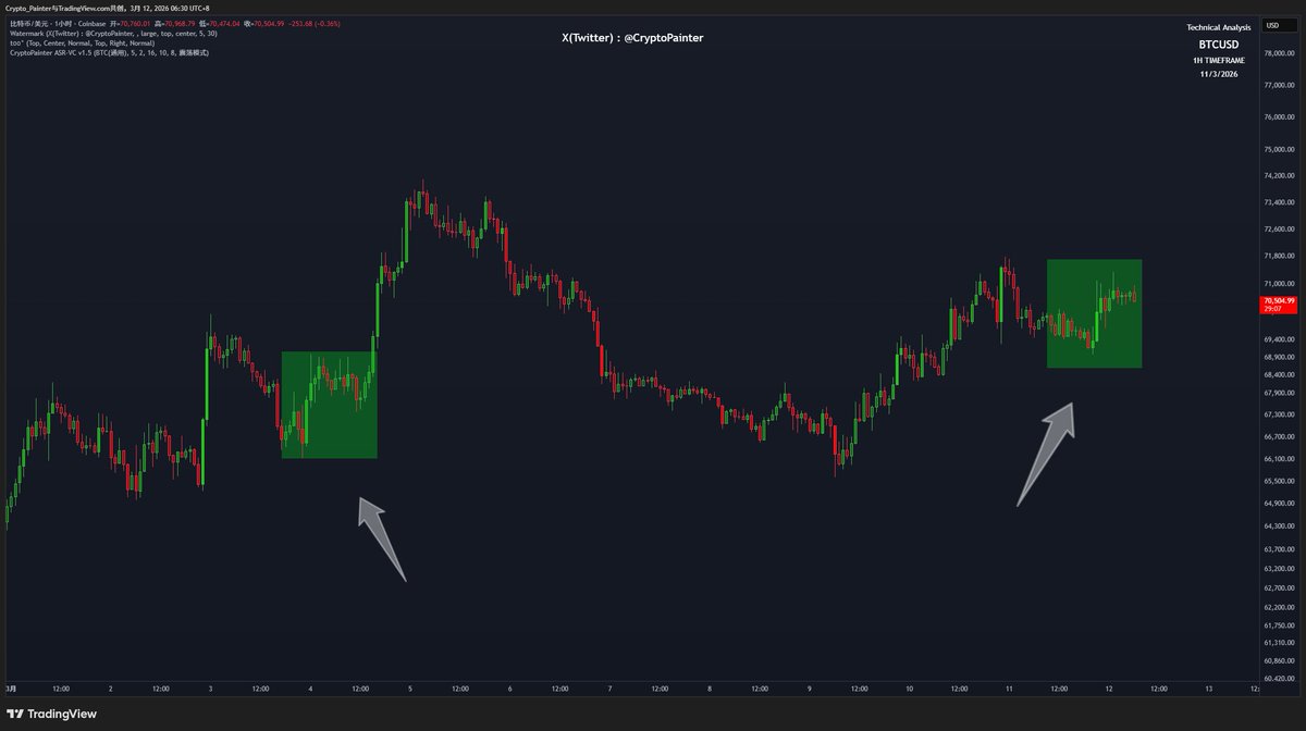 Crypto_Painter tweet media