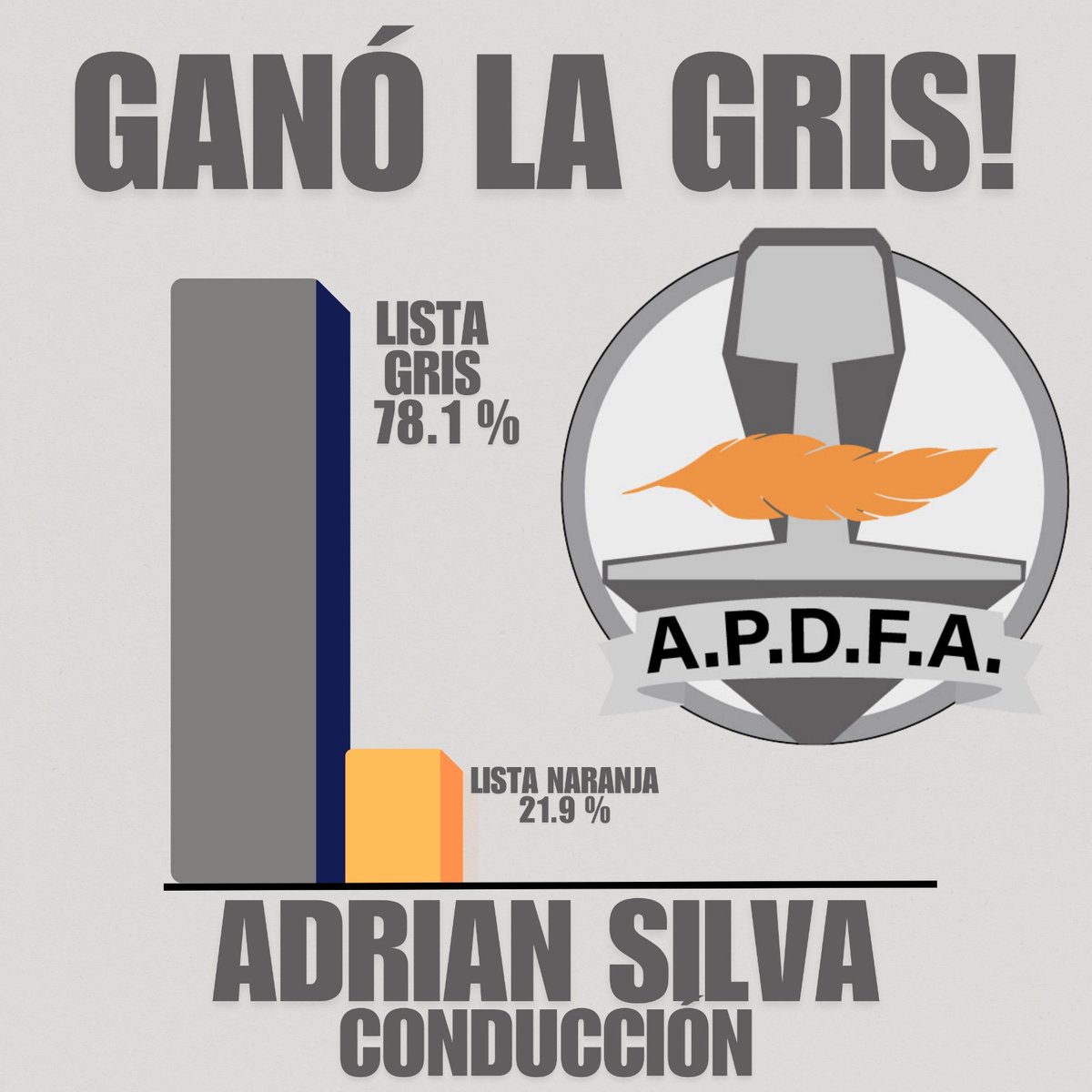 Elecciones nacionales 5/3/2026🩶🩶🩶