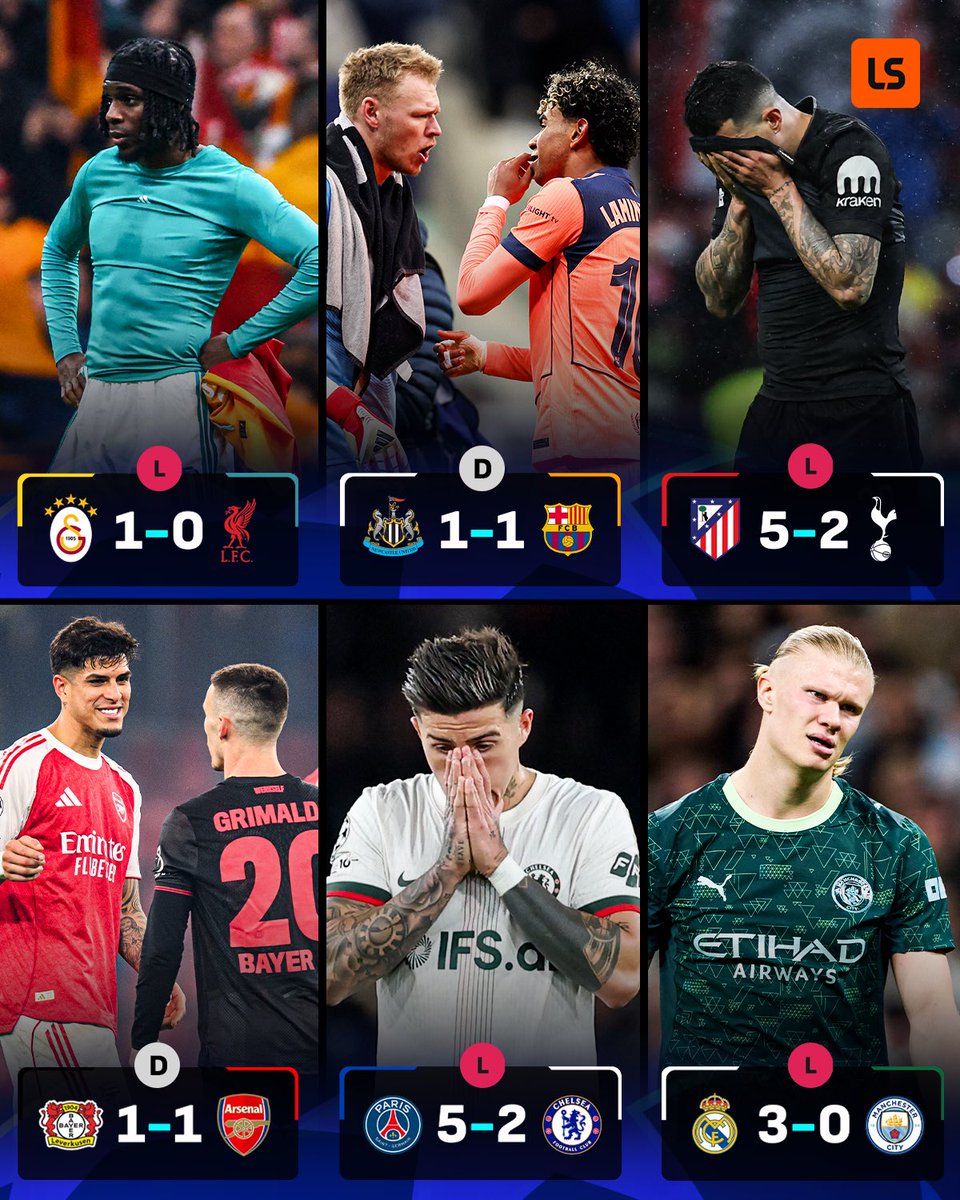 The Premier League really went 0/6 after dominating the #UCL League Phase 💀📉

How many teams will make it through from here? 🤔