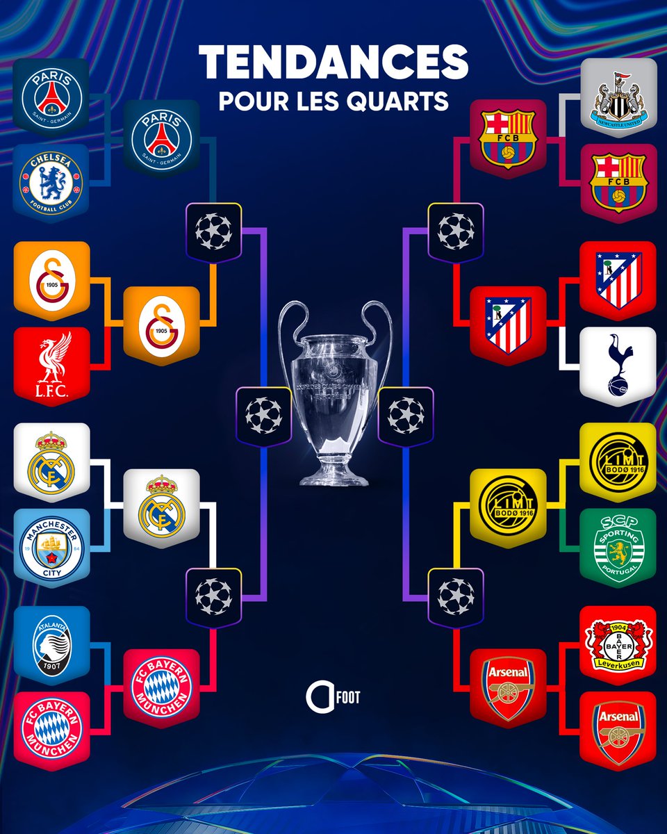 Actu Foot tweet media