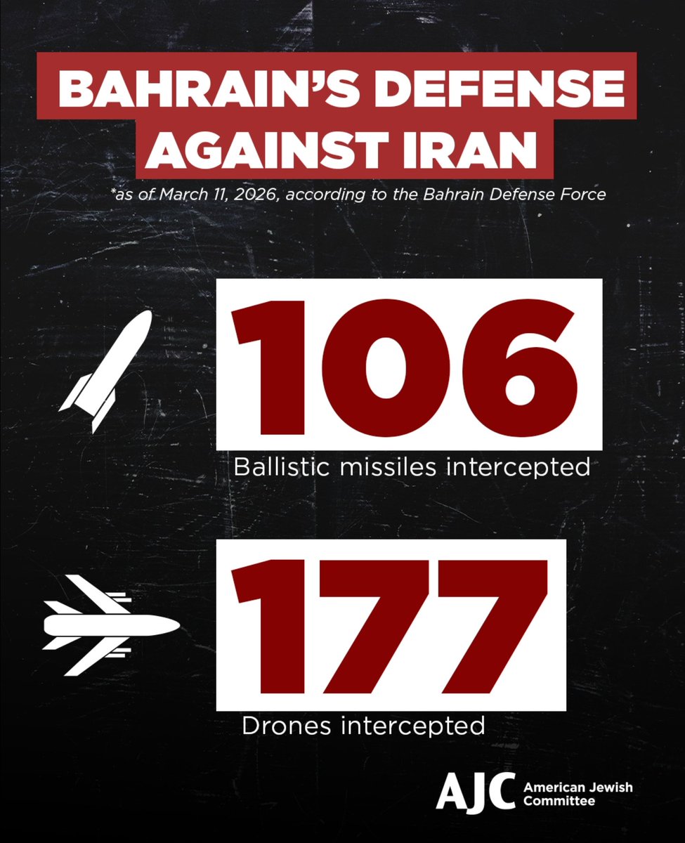 American Jewish Committee tweet media