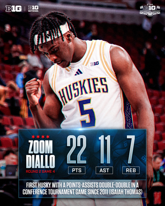 Big Ten Men's Basketball tweet media