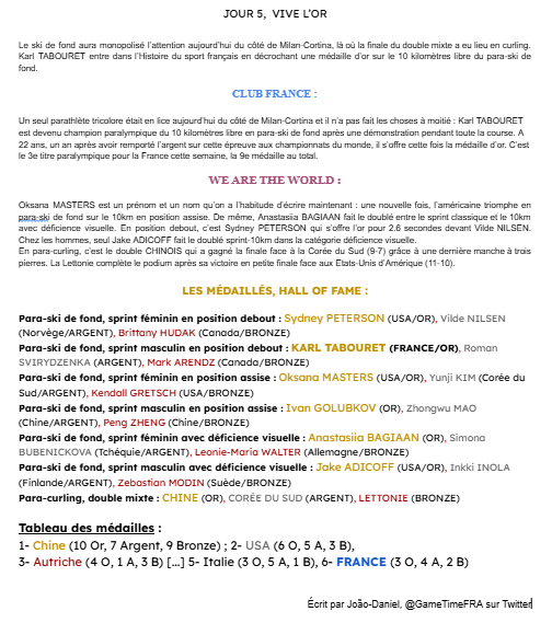 Game Time tweet media