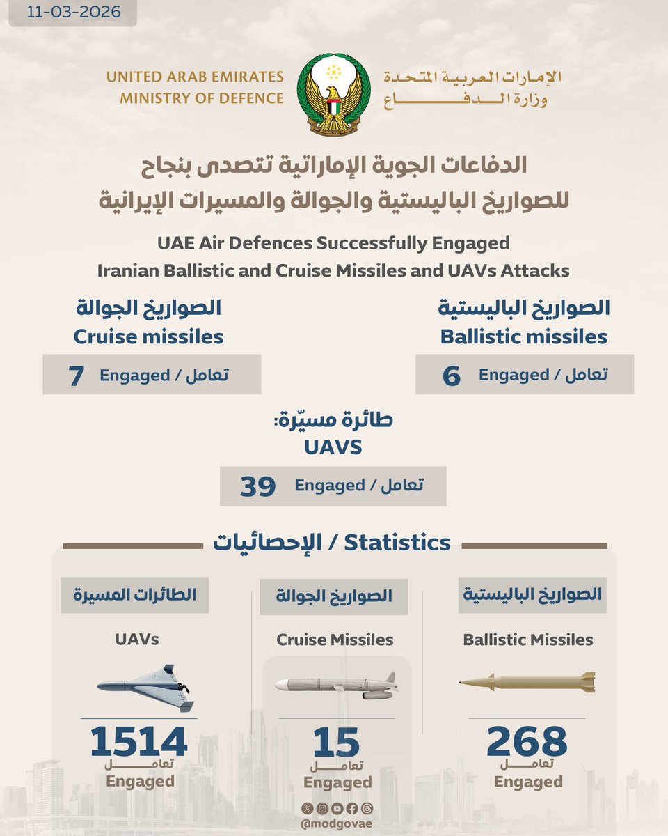 فيصل الحمد Faisal tweet media