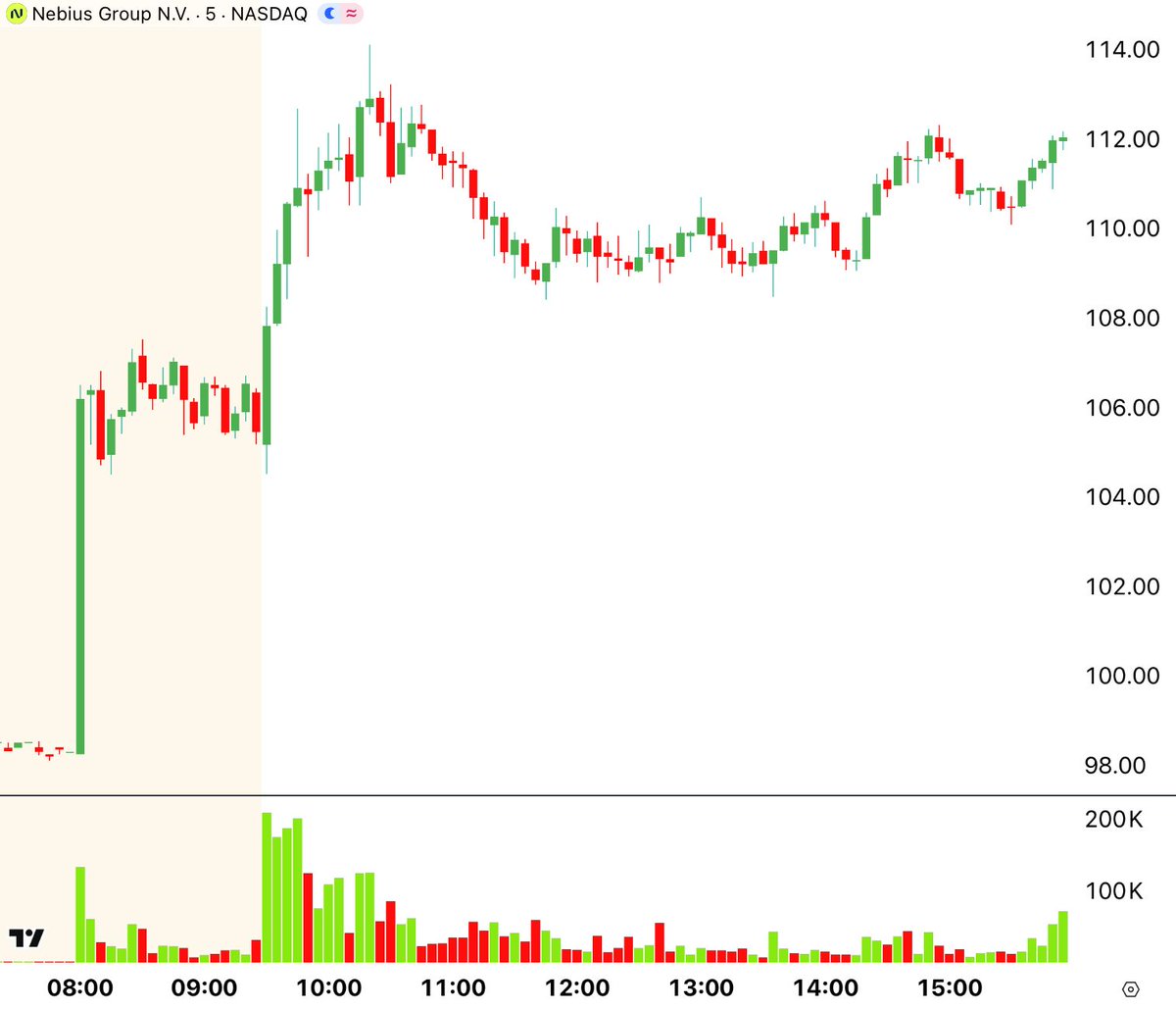 CenterPoint by Clear Street tweet media