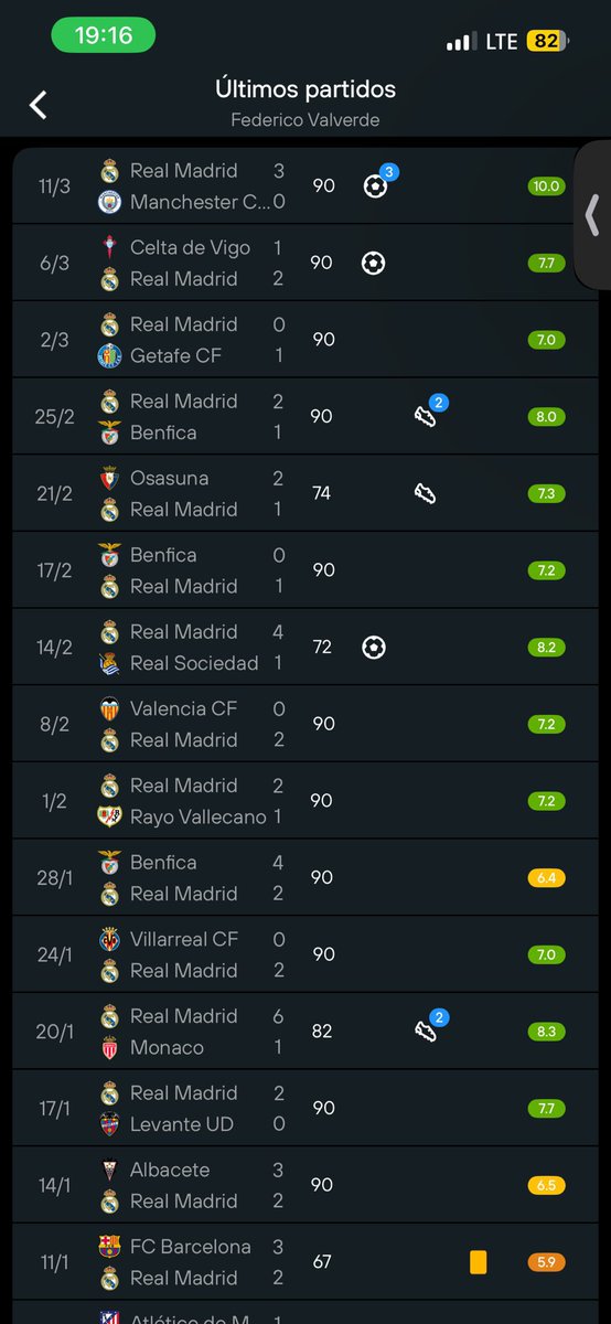 Elnegrorichard tweet media