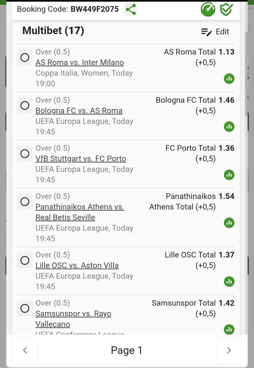 CTshidzi's tweet photo. BW449F2075

Thursday's 17 games 
Over 0.5 goal total for a specific teams just only one goal with 422.25 Odds
LET'S GOOOOOOO PUNTERS 🔥 https://t.co/EuAMgrIpIe