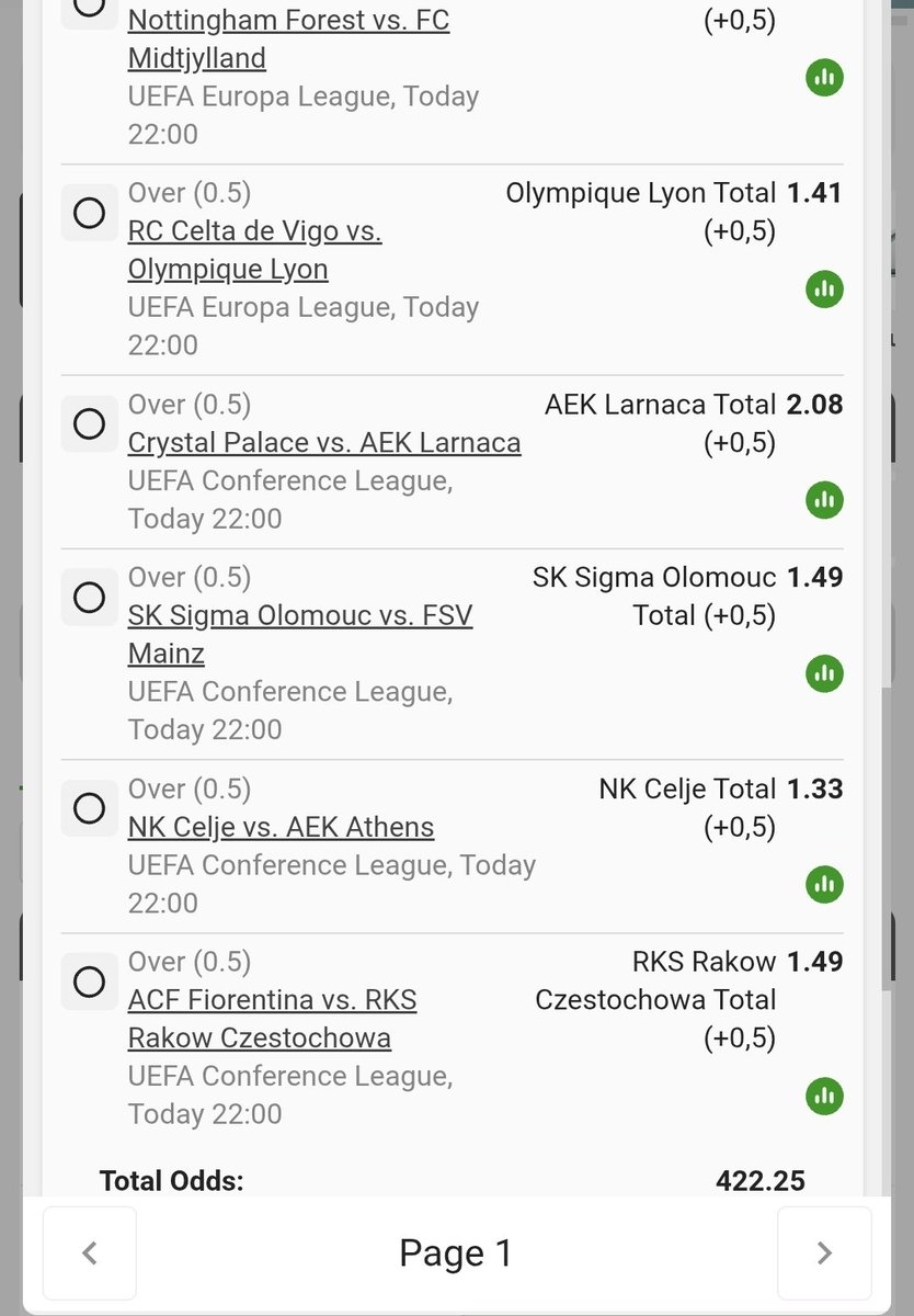 CTshidzi's tweet photo. BW449F2075

Thursday's 17 games 
Over 0.5 goal total for a specific teams just only one goal with 422.25 Odds
LET'S GOOOOOOO PUNTERS 🔥 https://t.co/EuAMgrIpIe