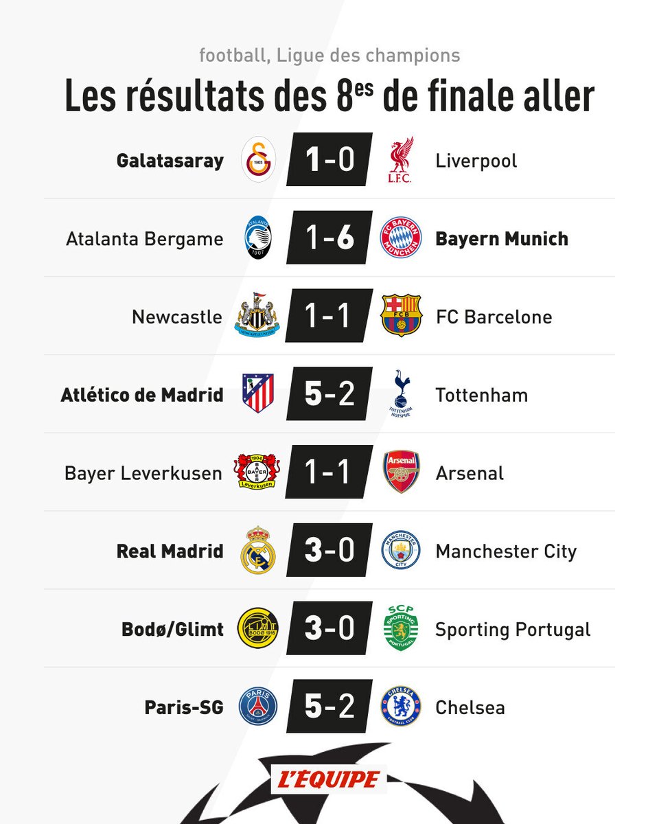 L'Équipe tweet media