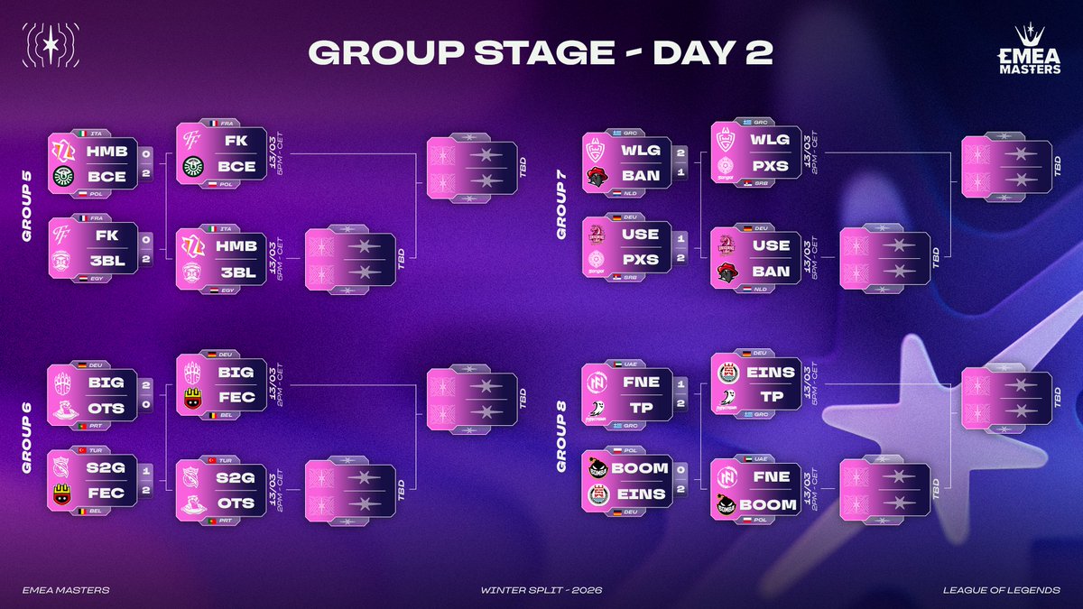 EMEA Masters tweet media