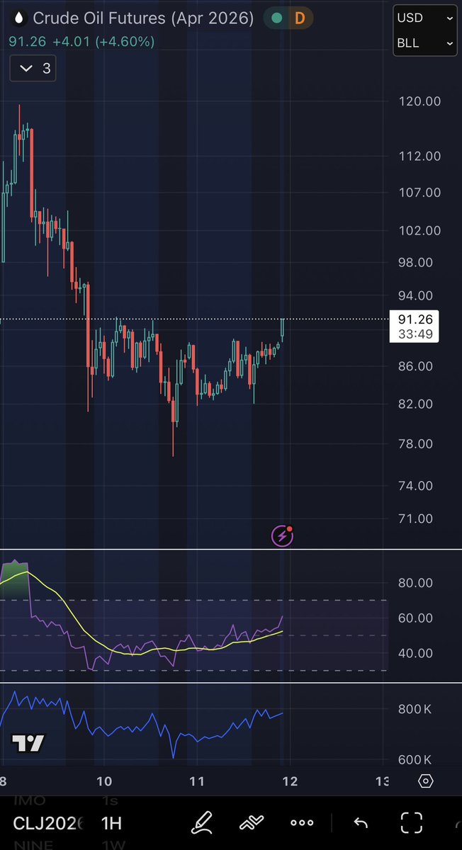 Small Cap Scientist 👨🔬🧪🥼 tweet media