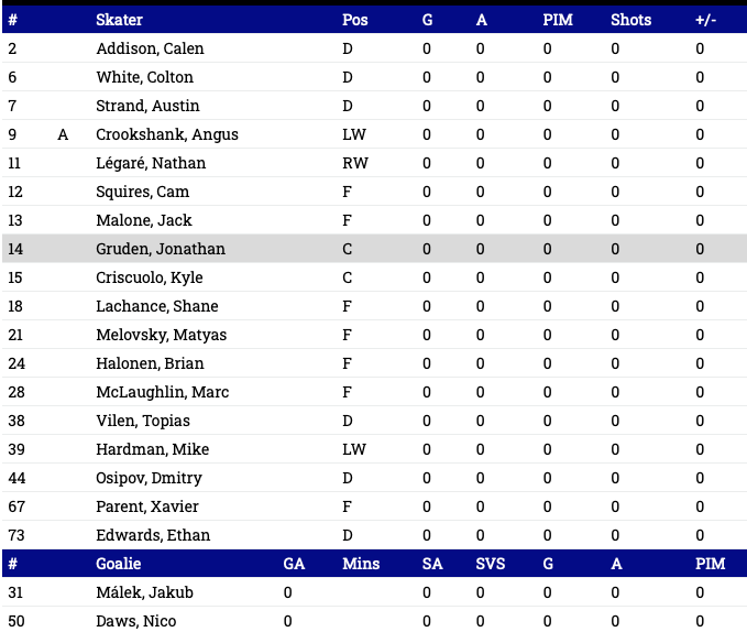 Ben Birnell tweet media