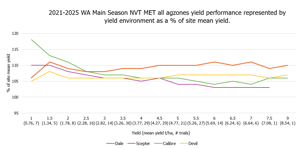 Georgia Trainor tweet media