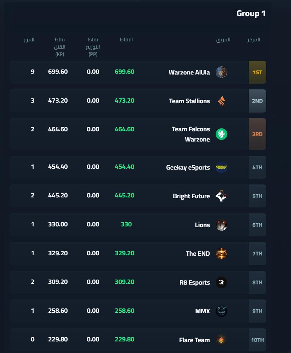 NIP WarsZ tweet media