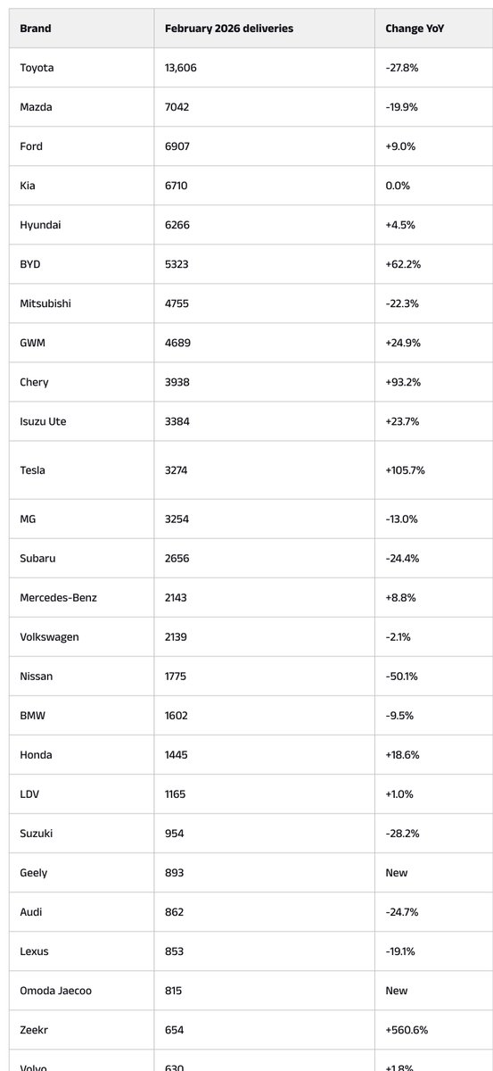 lidang 立党 （全网劝人卖房、劝人学CS、劝人买SP500和NASDAQ100第一人） tweet media
