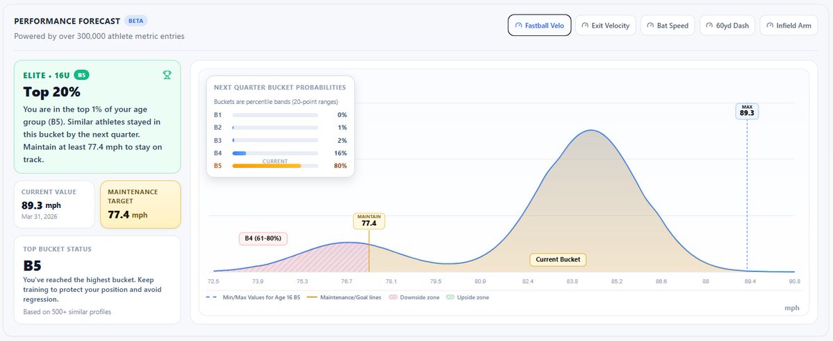 RecruitEdge Pro tweet media