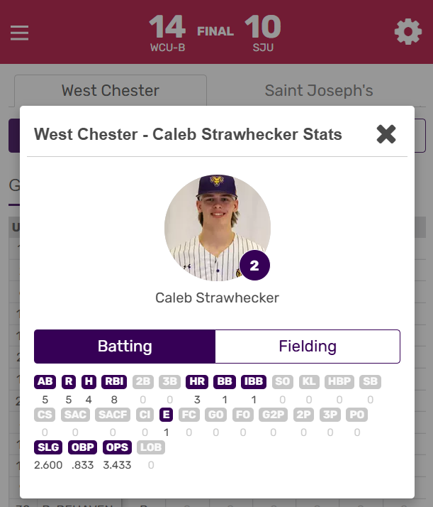 D2 Baseball tweet media