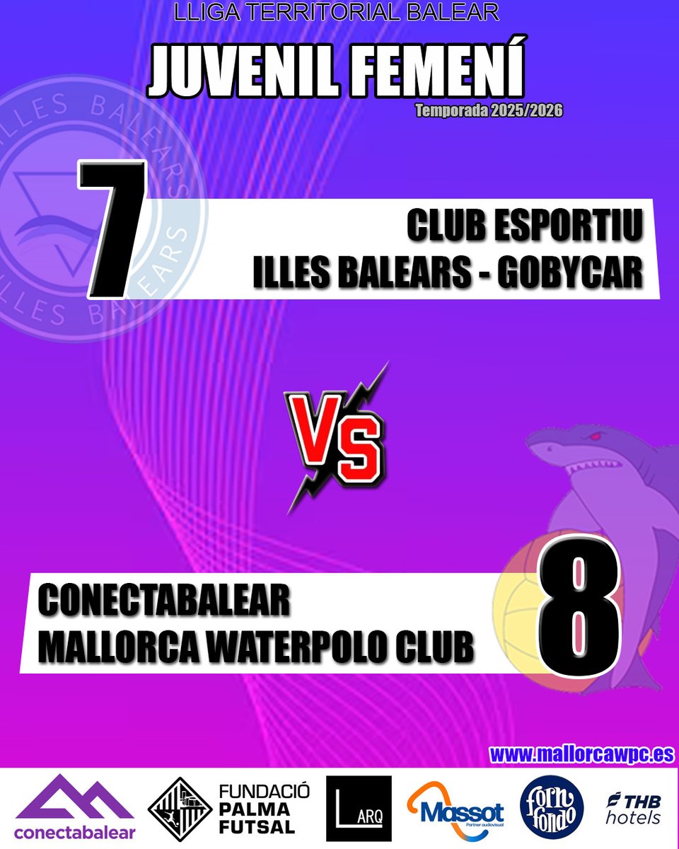 MALLORCA WATERPOLO tweet media