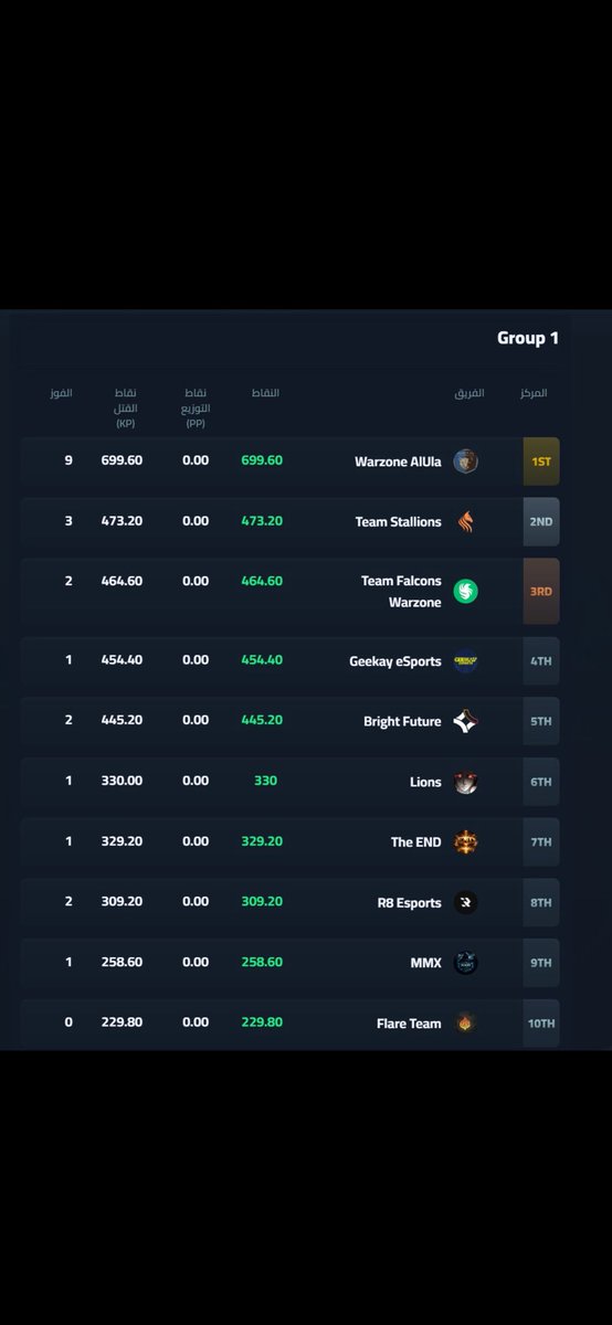 NIP KINGAJ tweet media