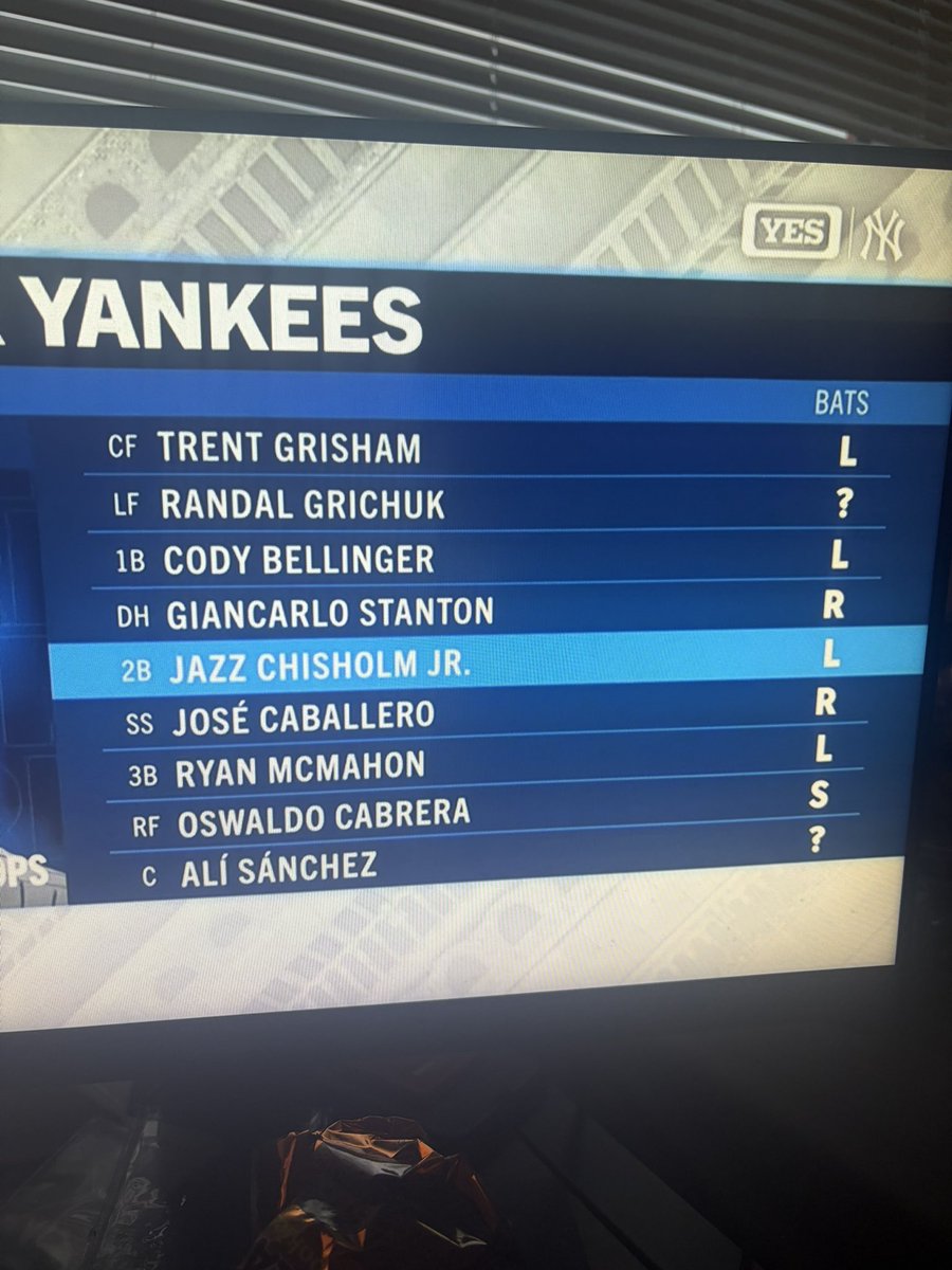 HolzhauerJake's tweet photo. @YESNetwork if you need a new graphics creator I know that Grichuk and Sanchez both bat righty https://t.co/CZORqD4ed8