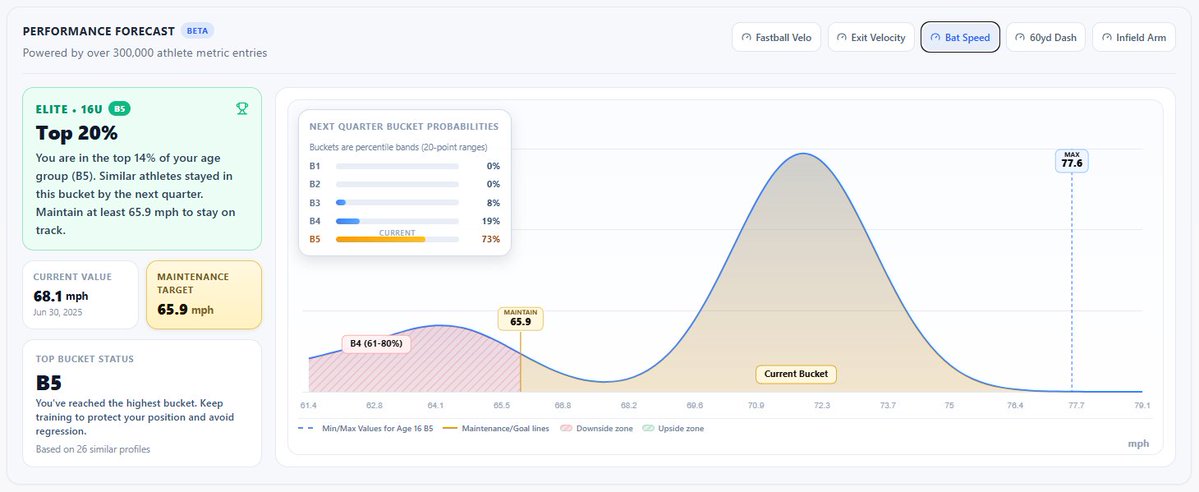 RecruitEdge Pro tweet media