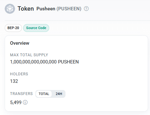 PusheenBNB's tweet photo. The army is growing every day. 🐳🔥

+1K Holders ⏳
+900 Holders ⏳
+800 Holders ⏳
+700 Holders ⏳
+600 Holders ⏳
+500 Holders ⏳
+400 Holders ⏳
+300 Holders ⏳
+200 Holders ⏳
+100 Holders ✅

Next stop: 1,000 HOLDERS🚀

Join before it's too late.
#Pusheen #BSC #BNB #Memecoin https://t.co/Hh2iebzW4V