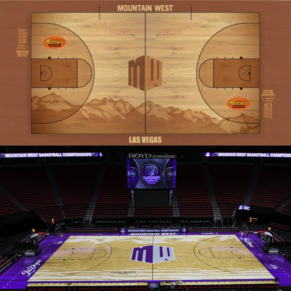 College Sports Only tweet media