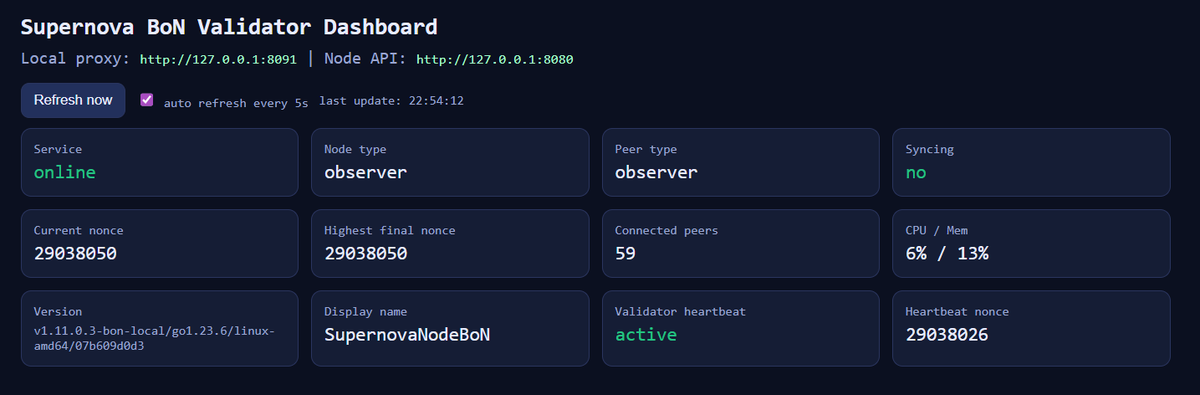 Pshem || HODL ⚡ tweet media