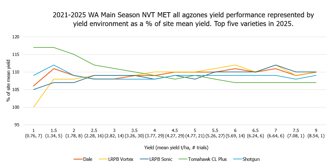Georgia Trainor tweet media